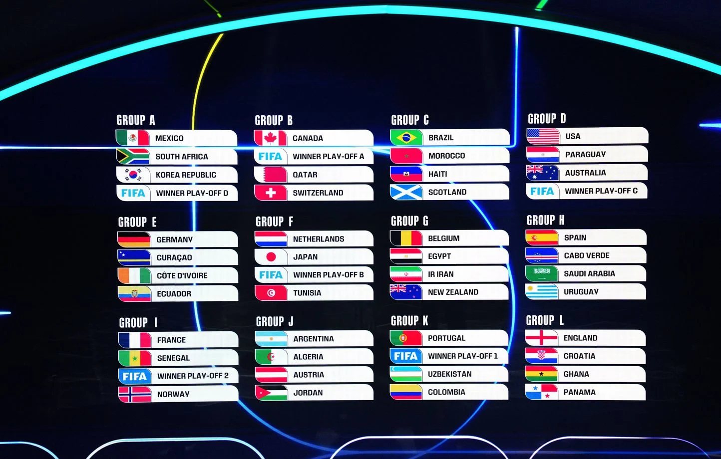 Coupe du Monde 2026 : un nouveau monde de football s’ouvre aux jeunes d’Afrique