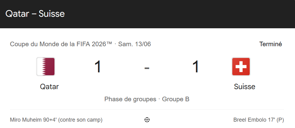 Qatar – Suisse